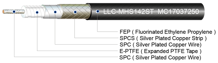 RF Coaxial Cable Manufacturer, Coaxial Cable Manufacturer, PTFE Insulation Cable Manufacuturer, RF Coaxial Cable Manufacturer, Low Density PTFE Cable Manufacturer, Cable Factory, Microwave Cable Manufacuturer